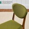 Best Choice Products 2-Piece Mid-Century Modern Wood & Upholstered Dining Chair Set